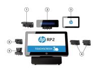 HP RP2 2030 (14'') DPC 2,41 GHZ J2900/500GB HEPSİ BİR ARADA SİYAH ALL-IN-ONE - 1